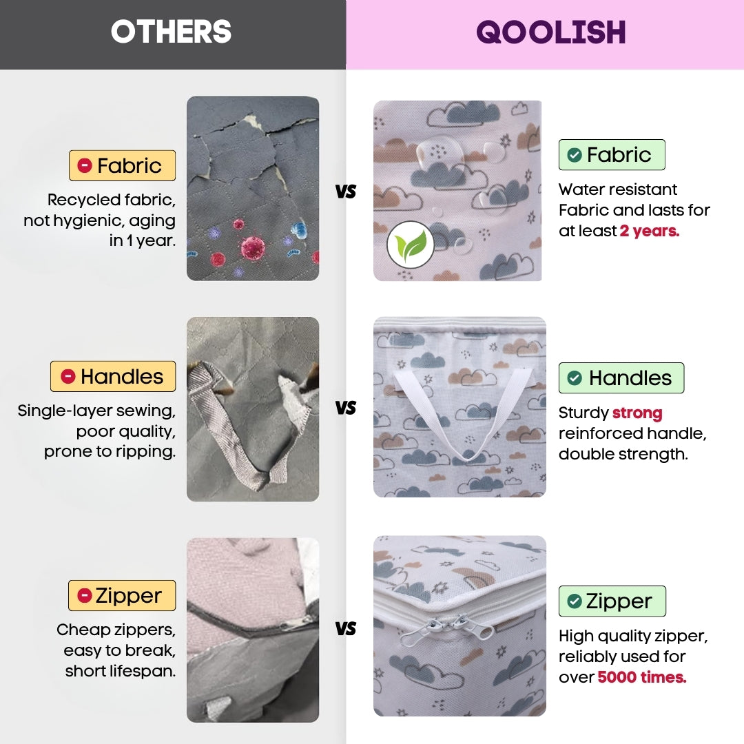 Qoolish Storage Bag - Dreamy Clouds Warm Neutral Hues (Available in Pack of 3 and Pack of 5)