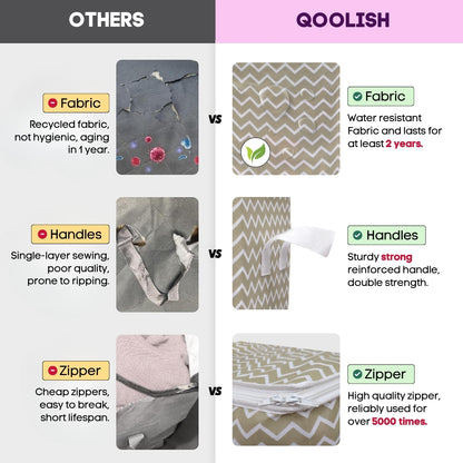 Qoolish Storage Bag Black (Available in 3 Colors)