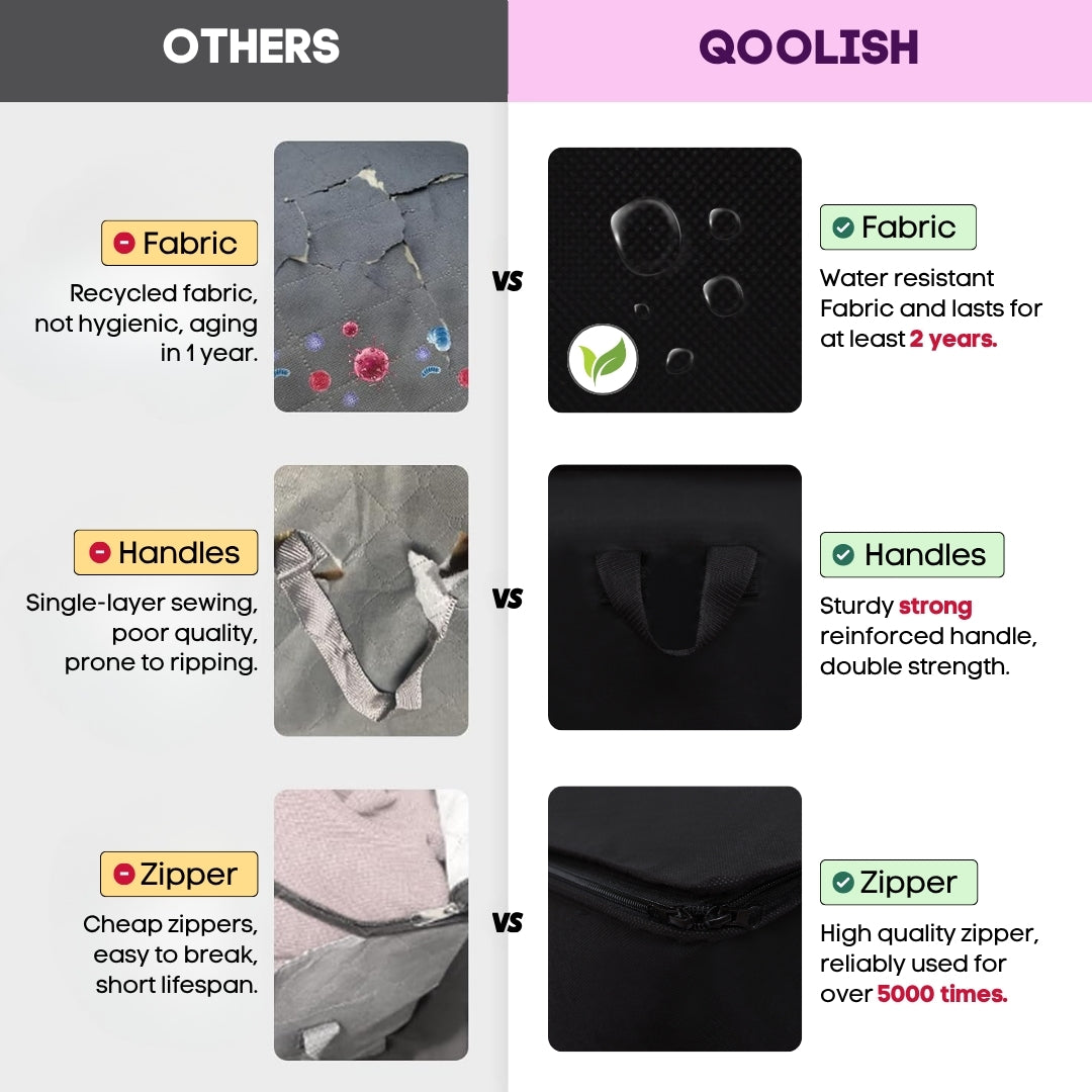 Qoolish Storage Bag Black (Available in 3 Colors)