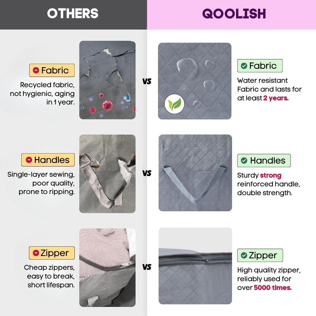 Qoolish 3 layers Strong Storage Bag (Available in Pack of 3 and Pack of 5)