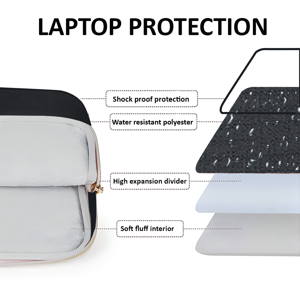 Buy Laptop Sleeve- Perfect for 15.6-inch Dell and HP Laptops!