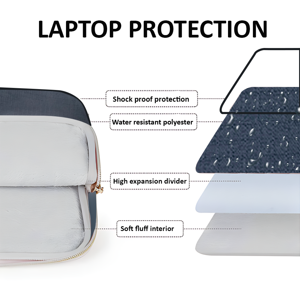 Best Laptop Sleeve Bags in Pakistan